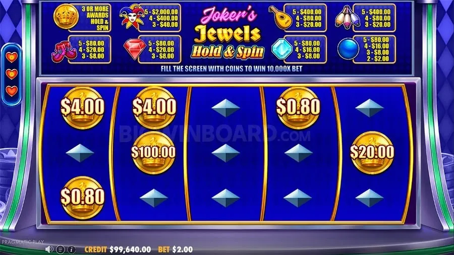 Understanding PHBET: Your Guide to Online Gaming